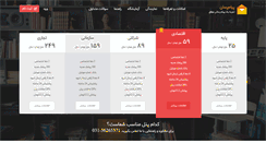 Desktop Screenshot of payamresan.ir